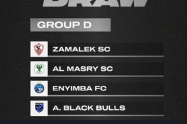 ENYIMBA  FACES TOUGH TEST IN CAF CONFEDERATION CUP GROUP STAGE
