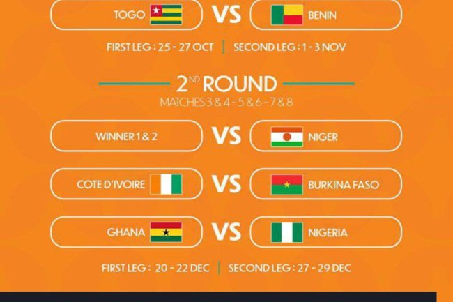 Home-Based Eagles To Battle Ghana In CHAN 2024 Qualifiers