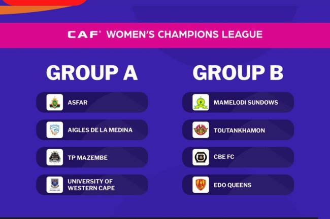 Edo Queens Draw Tough Group in 2024 CAF Women's Champions League