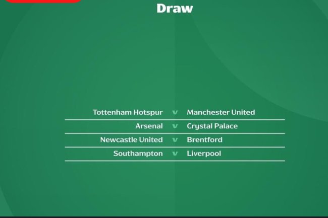 Carabao Cup Quarter-Finals: Spurs to Clash with Man United in High-Stakes Matchup