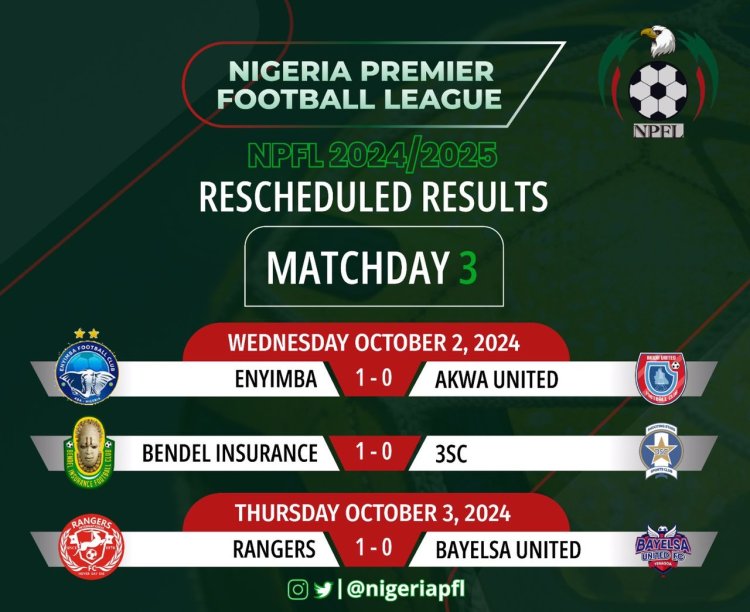 NPFL CHAMPIONS ENUGU RANGERS DEFEATS BAYELSA UNITED IN RESCHEDULED MD3 FIXTURES