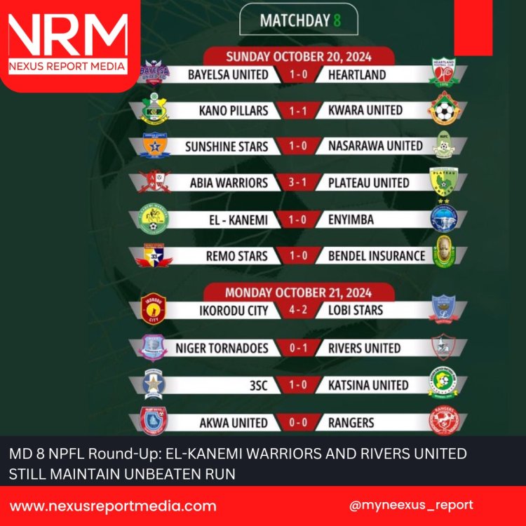NPFL Round-Up: EL-KANEMI WARRIORS AND RIVERS UNITED STILL MAINTAIN UNBEATEN RUN