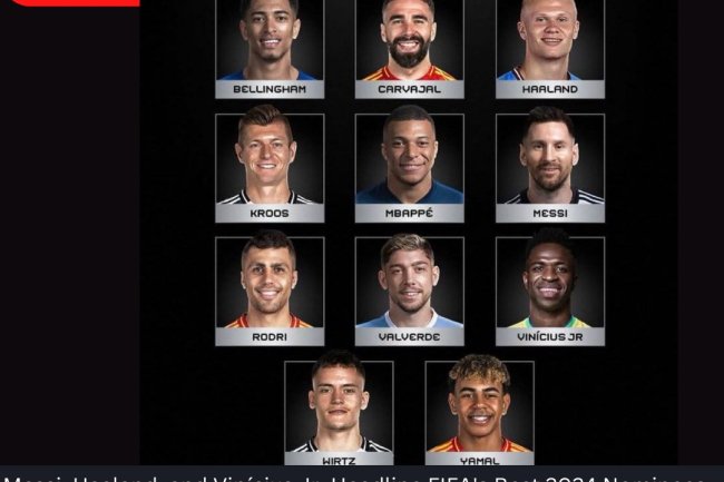 Messi, Haaland, and Vinícius Jr. Headline FIFA's Best 2024 Nominees