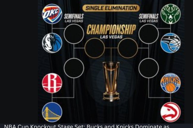 NBA Cup Knockout Stage Set: Bucks and Knicks Dominate as Celtics Crash Out